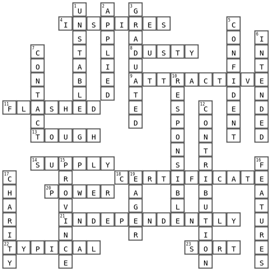 Unit 1 Lesson 3 Vocabulary Crossword Crossword Key Image