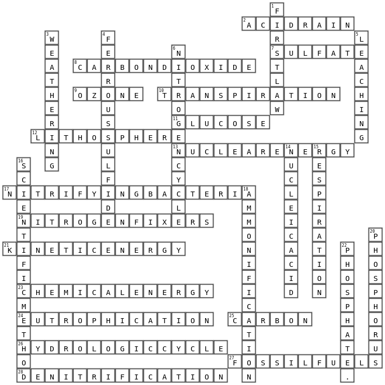ensci Crossword Key Image