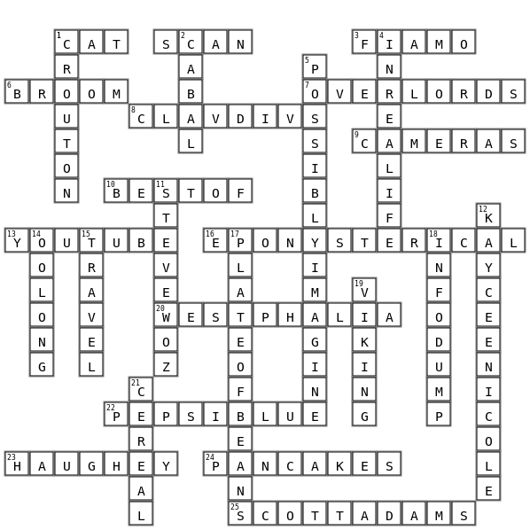 MetaFilter CrossWord Crossword Key Image