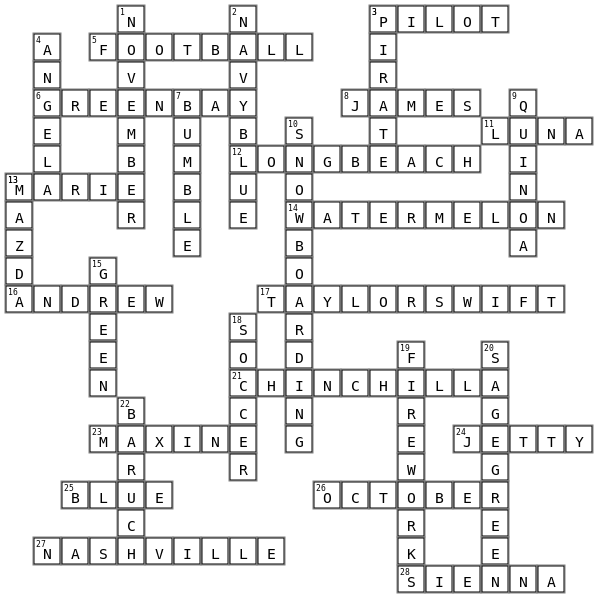 Wedding_practice Crossword Key Image