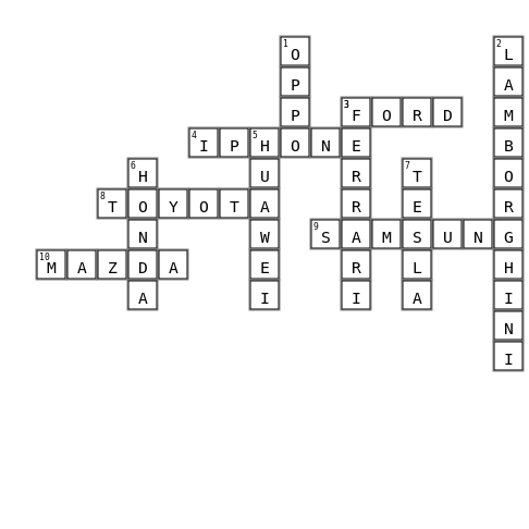 Brand Crossword Key Image