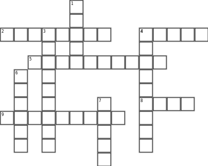 Question 3: Crossword Puzzle Crossword Grid Image