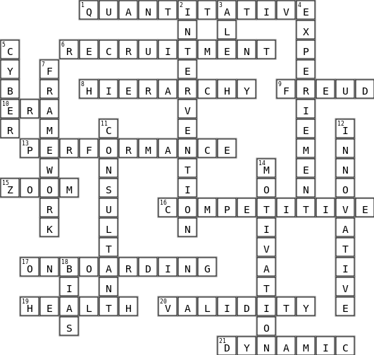 Yearbook_v1 Crossword Key Image