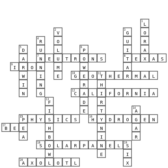 Science Dept. Crossword! Crossword Key Image