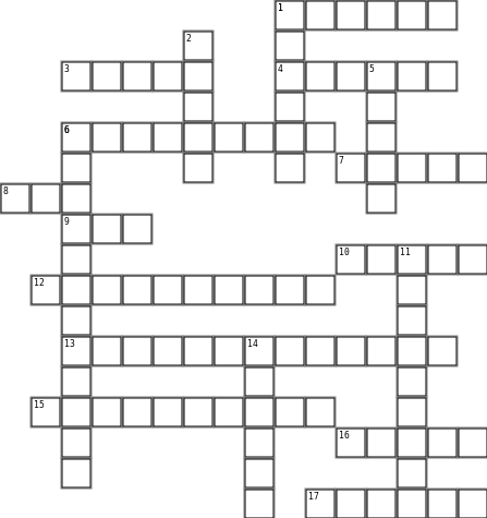 Relevant Connection Crossword Puzzle Crossword Grid Image