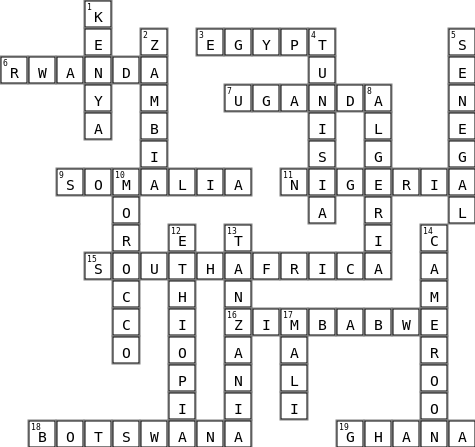 AFRICA Crossword Key Image