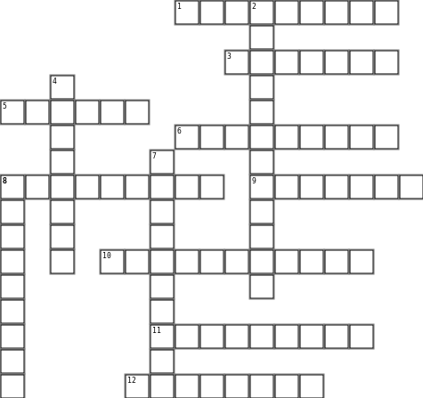 Module 9 Quiz Crossword Grid Image