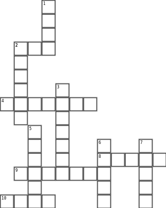 Unit 1-4 Crossword Grid Image