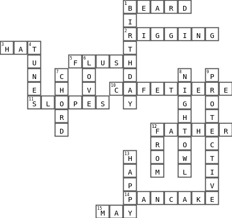 happy birthday Crossword Key Image