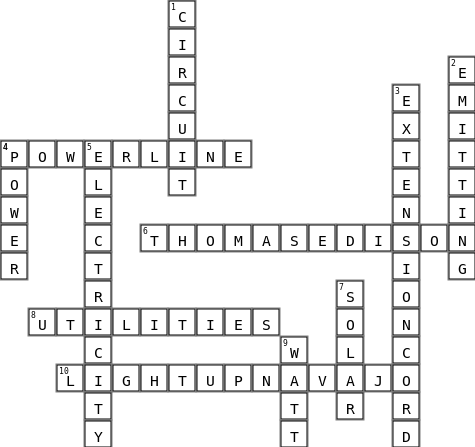 Electricity Crossword Puzzle  Crossword Key Image