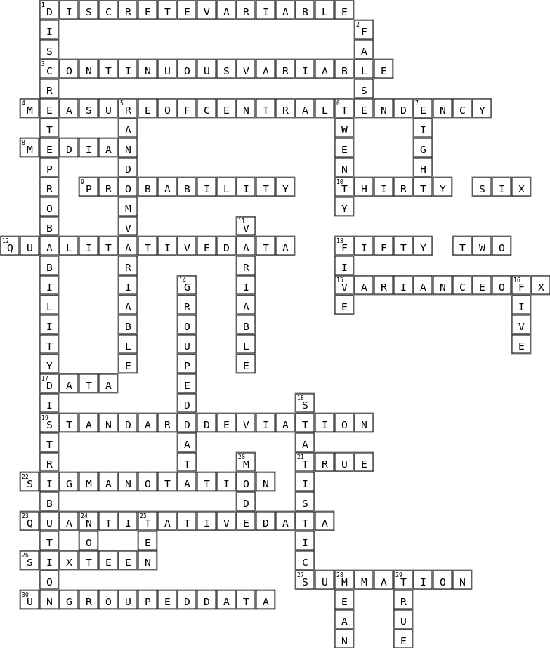 Statistics and Probability Crossword Key Image