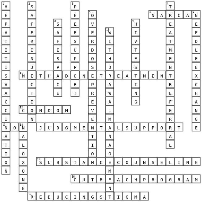 Harm Reduction Crossword Key Image