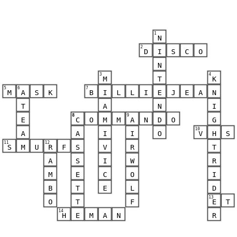 80's Puzzle Crossword Key Image