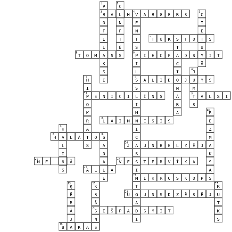 VENTSPILSSLIMNĪCASSIMTGADI (Krustvārdu mīkla) Crossword Key Image