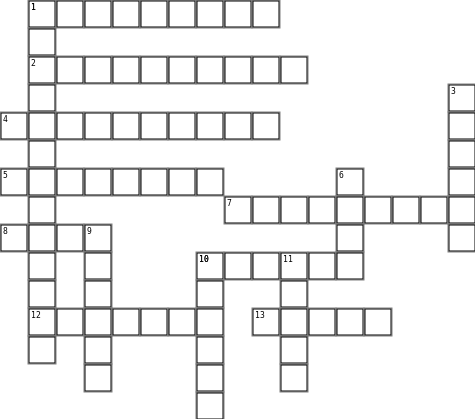 All About Vicky Crossword Grid Image