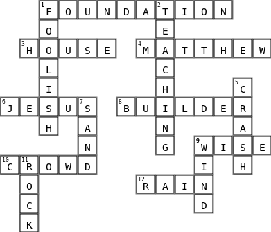 wise or foolish Crossword Key Image