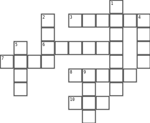 cheese Crossword Grid Image