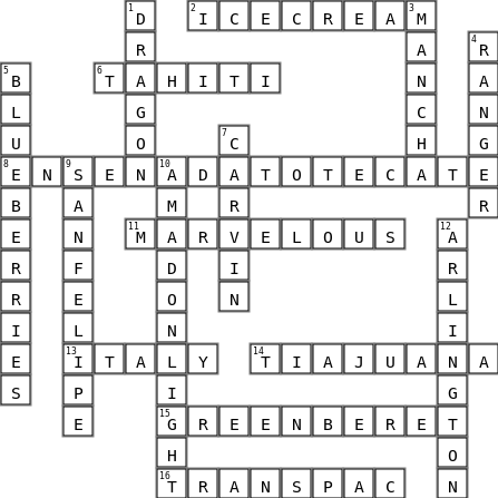 Pete's 2nd final Crossword Key Image