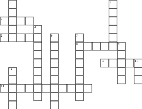 Pizza Crossword Grid Image