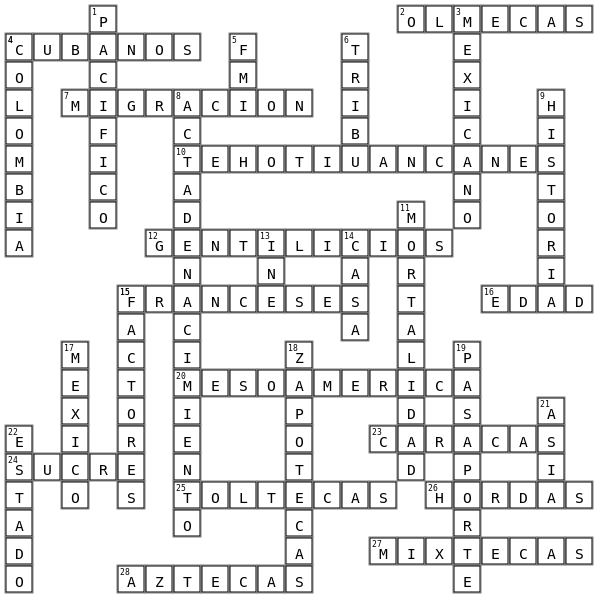 Crucigrama Crossword Key Image