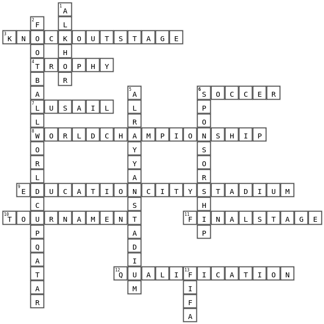 FIFA World Cup 2022 Word Puzzle Crossword Key Image