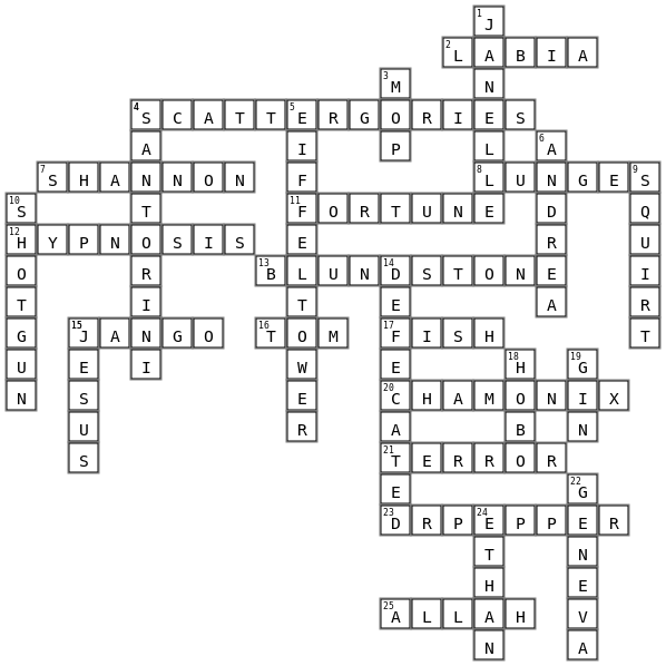 Schwartzy's Revenge Crossword Key Image