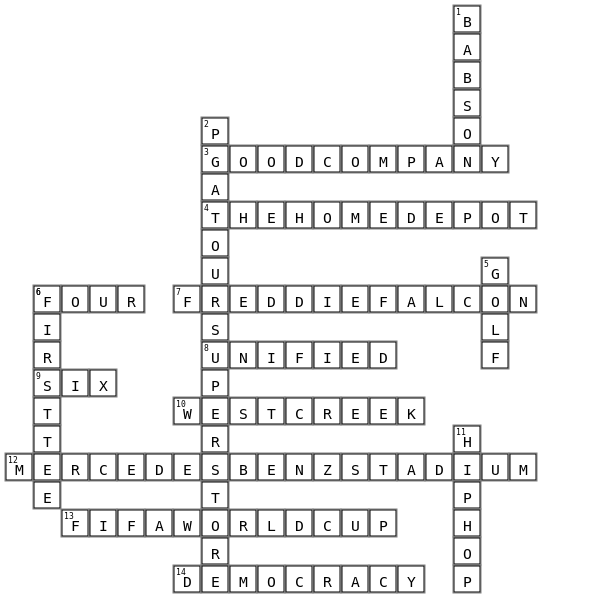 pistachio Crossword Key Image