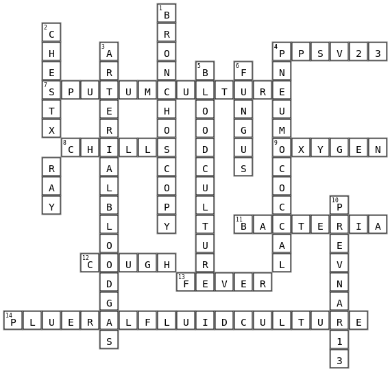 Pneumonia Crossword Key Image