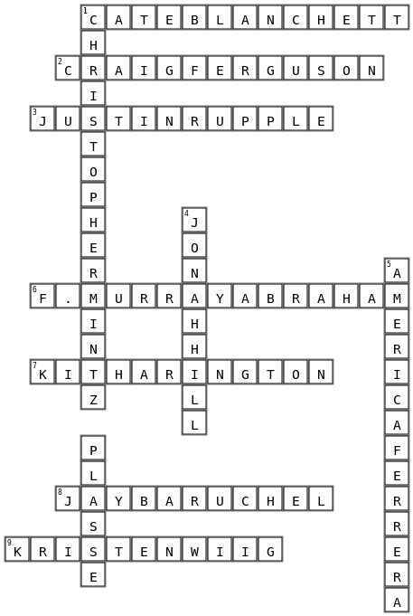 Dragons 3: Le monde caché Crossword Key Image