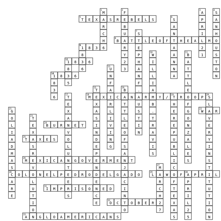 The Texas Revolution Mexican perspective  Crossword Key Image