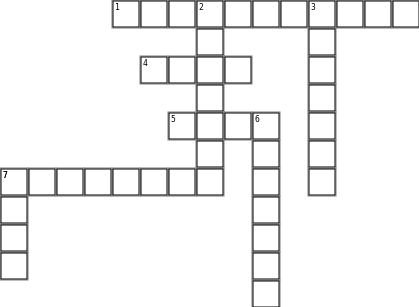 Electricity Vocabulary Crossword Puzzle Crossword Grid Image