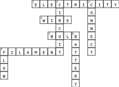 Electricity Vocabulary Crossword Puzzle Crossword Key Image
