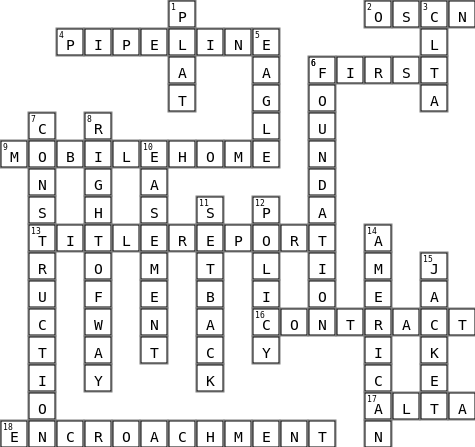 Policy Crossword Crossword Key Image