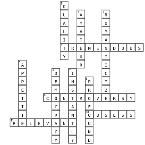 U1A Crossword Key Image