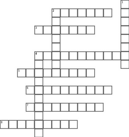 Spelling Rule 'dis' Crossword Grid Image