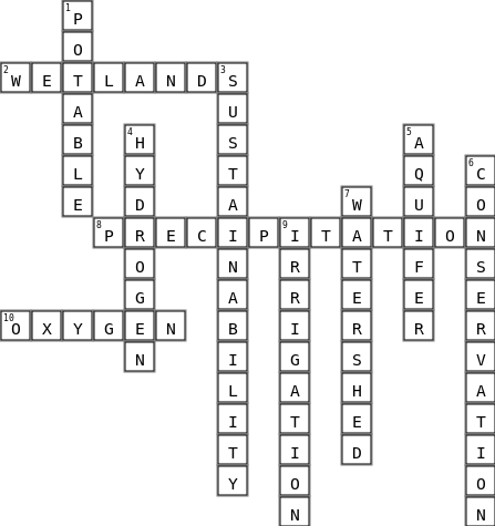 Earth challenge water Crossword Key Image