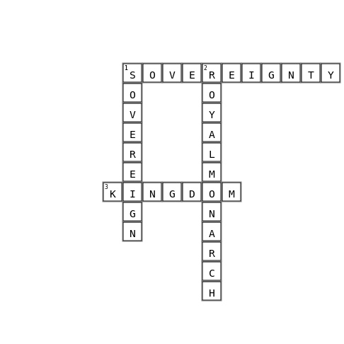 sovereignty Crossword Key Image