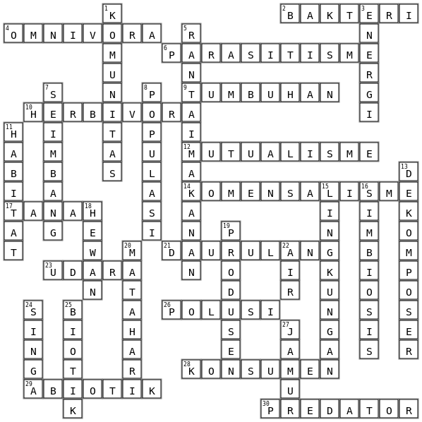 EKOSISTEM Crossword Key Image