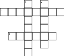 KEMPEN INTERNET SELAMAT Crossword Grid Image