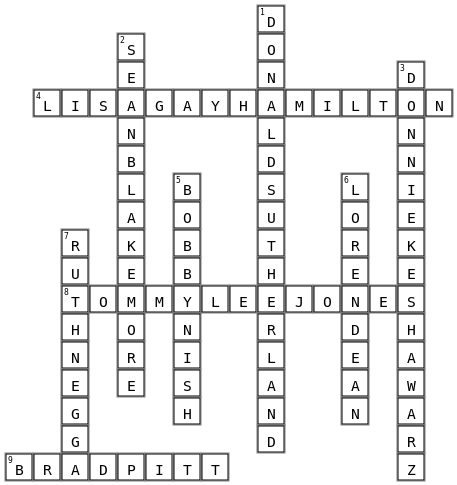Ad Astra Crossword Key Image