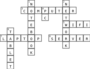 IT hardware puzzle Crossword Key Image