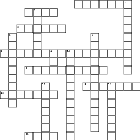TYPE OF BUSINESSES Crossword Grid Image