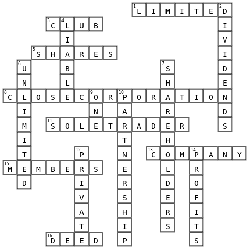 TYPE OF BUSINESSES Crossword Key Image