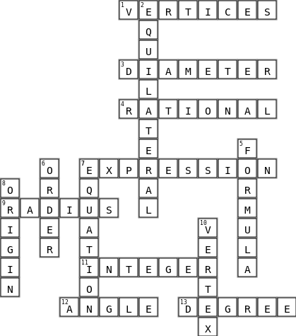 Review 5-21 Crossword Key Image