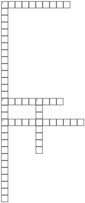 Iba't ibang uri ng pagpapahayag  Crossword Grid Image