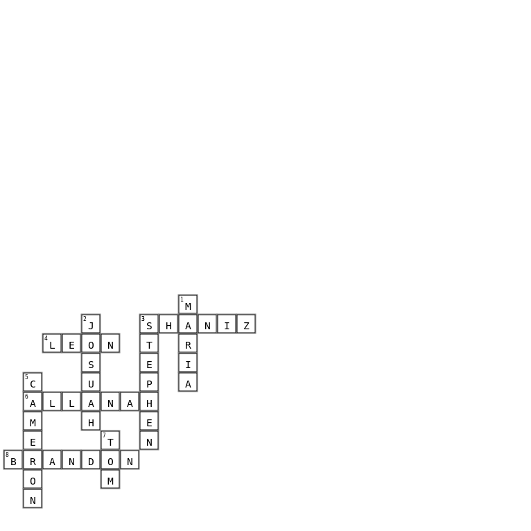 names  Crossword Key Image