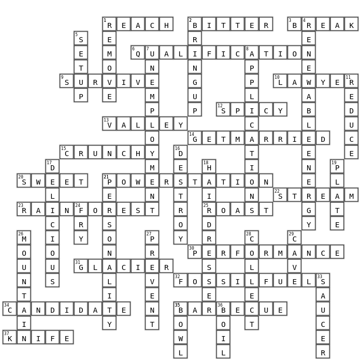Close-Up B1  Crossword Key Image