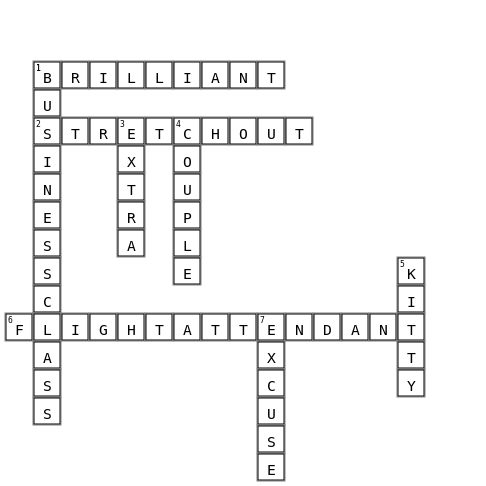 JNEC3A U2 Crossword Key Image