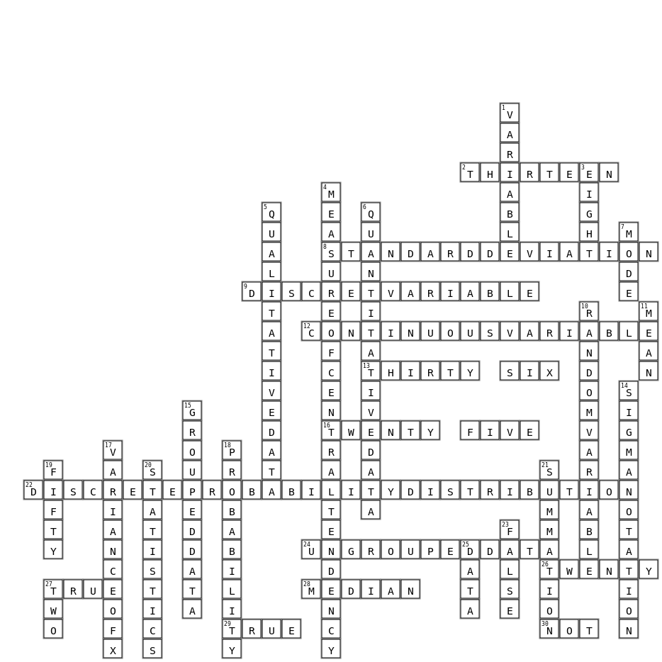 Statistics and Probability Crossword Key Image