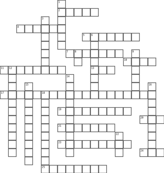 sydney Crossword Grid Image